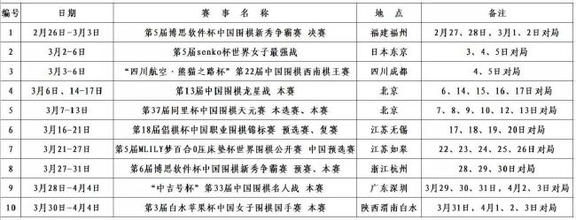 国米在8月份曾经接近以400万欧租借费＋1800万欧的买断费签下萨马尔季奇，但最终交易告吹，目前萨马尔季奇在本赛季已经为乌迪内斯出场16次，贡献2球2助攻，表现并没有过去那么亮眼，但那不勒斯依旧想要引进他。